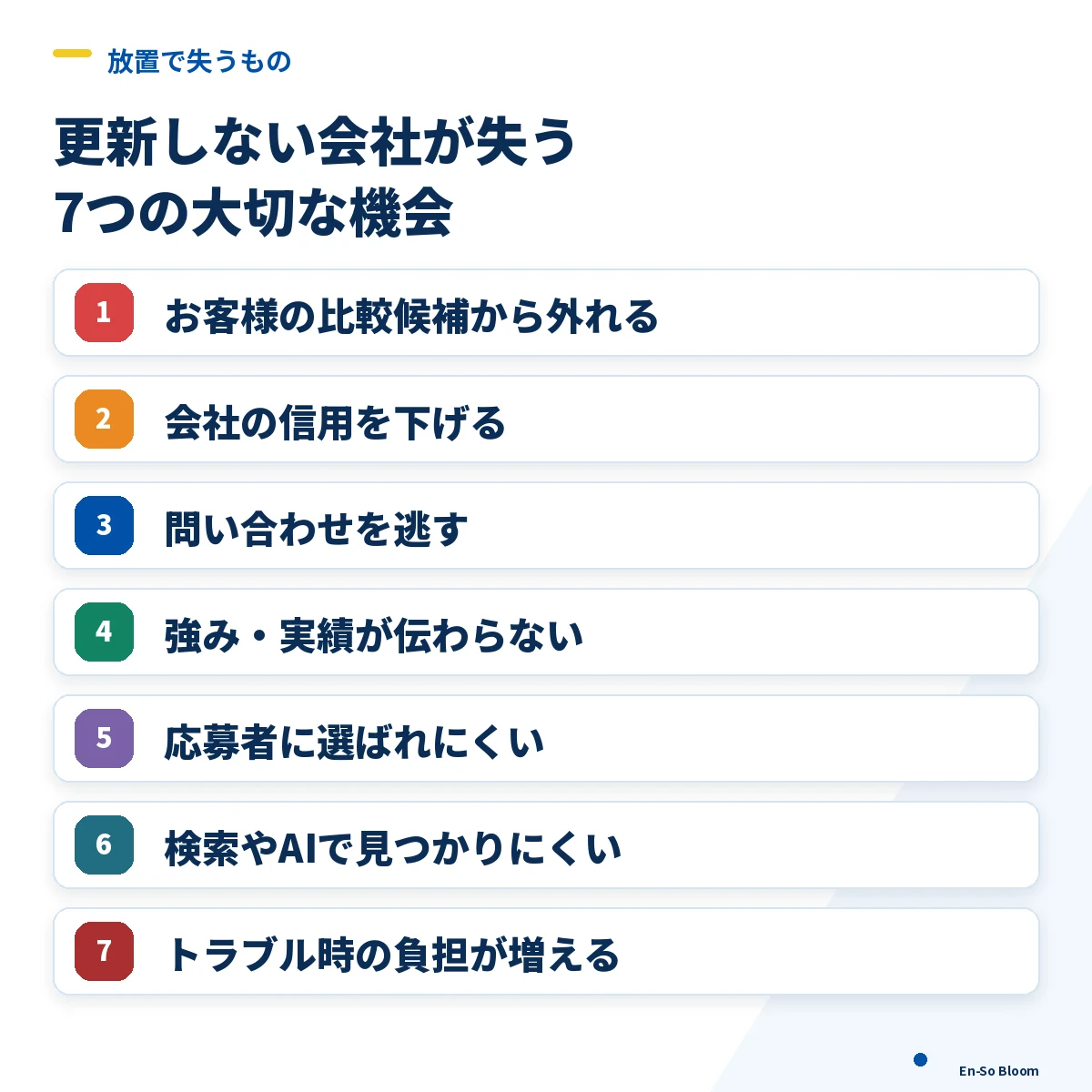 ホームページを更新しない会社が失う7つの機会