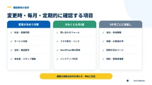 会社ホームページの項目別確認頻度の目安