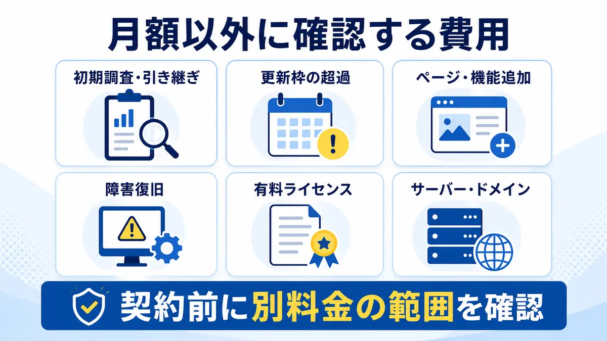 ホームページ管理契約で月額以外に確認すべき費用
