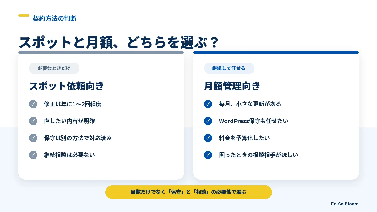 ホームページ修正はスポットと月額のどちらが向くか