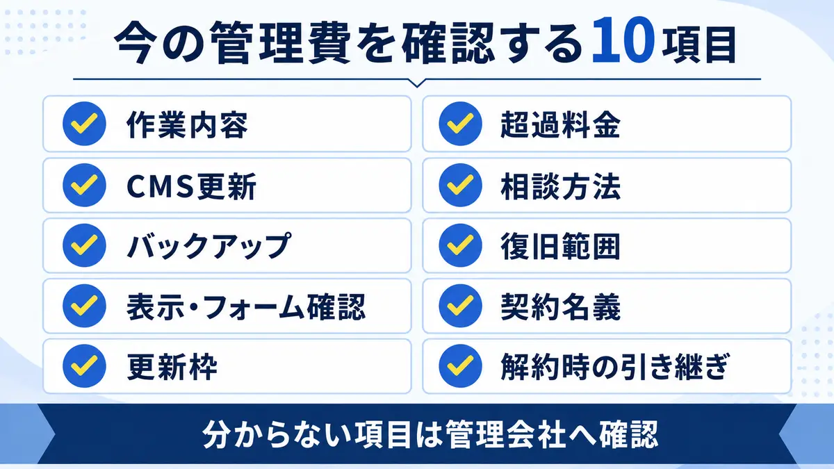 現在のホームページ管理費が妥当か確認する10項目