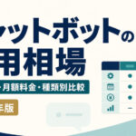 チャットボット導入費用の相場・初期費用・月額料金を比較する記事のアイキャッチ