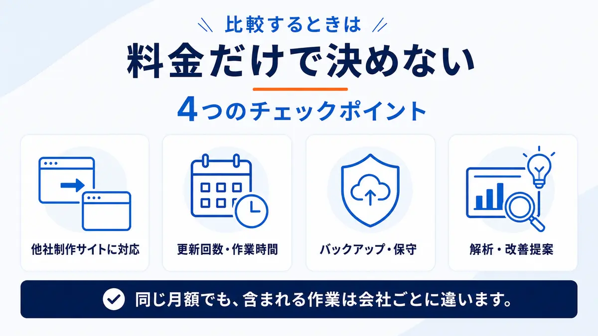 ホームページ保守・管理会社を選ぶ4つのポイント