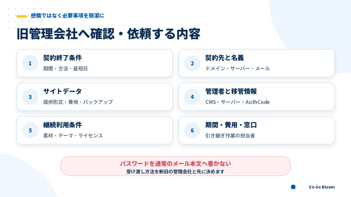 旧ホームページ管理会社へ確認・依頼する情報