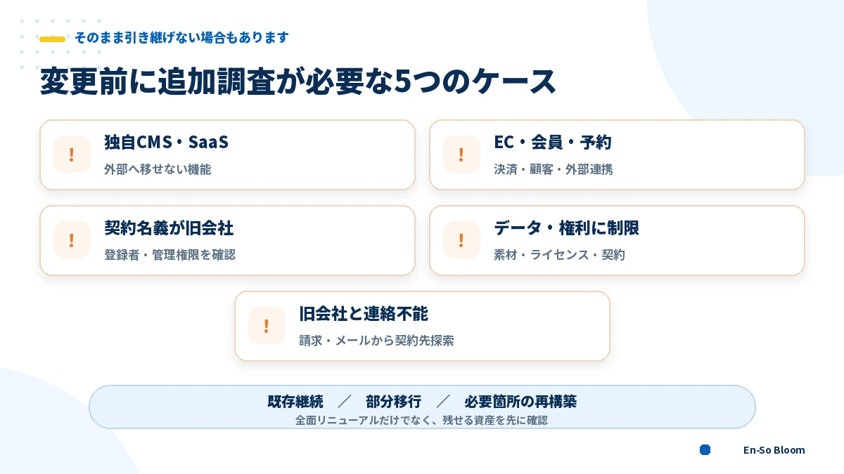 ホームページ管理会社の変更が難しいケースと対応方針