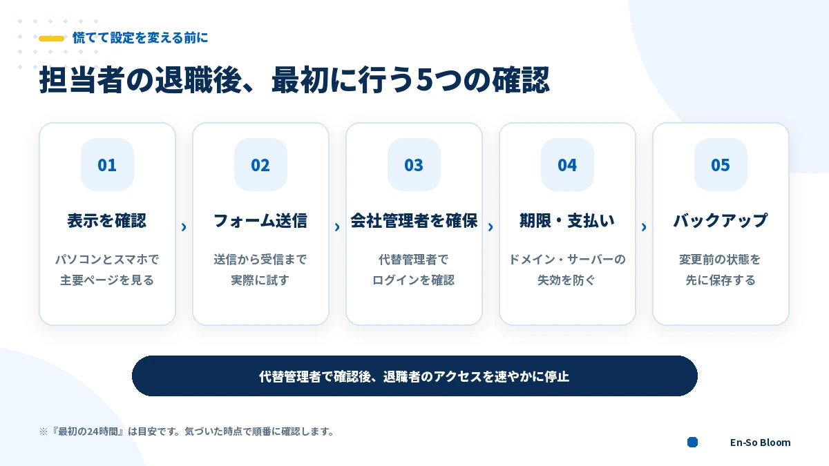 ホームページ担当者の退職後、最初に確認する5項目