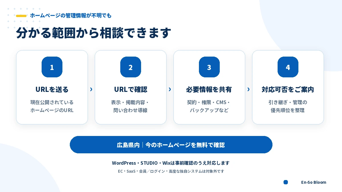ホームページの管理情報が分からない場合の相談手順