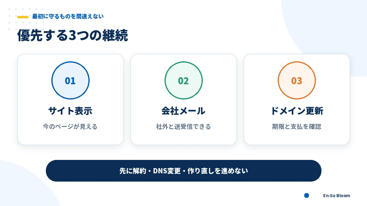 ホームページ制作会社と連絡が取れないときに守るサイト表示・会社メール・ドメイン更新