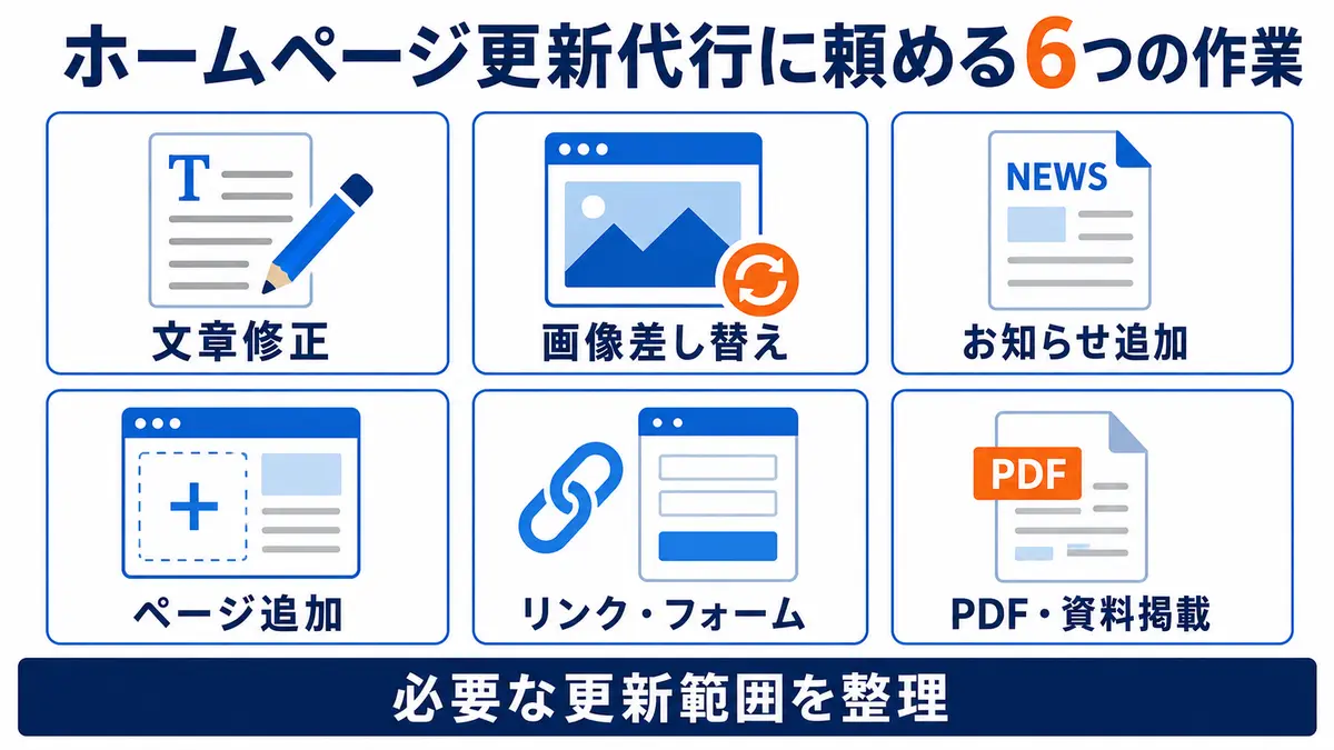 ホームページ更新代行に依頼できる6つの作業