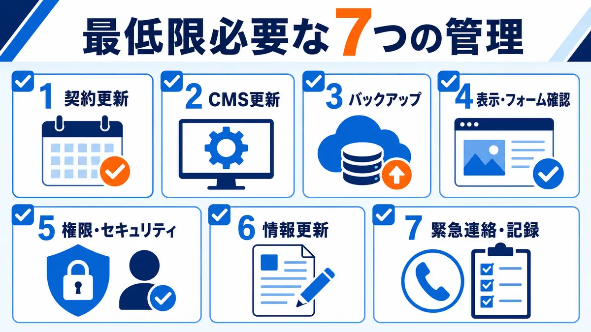 ホームページで最低限必要な7つの管理作業