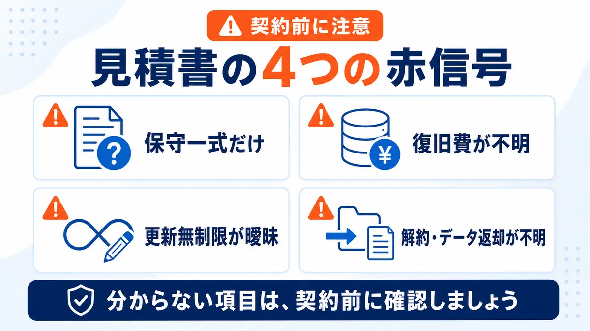 保守一式、復旧費、更新無制限、解約とデータ返却の注意点