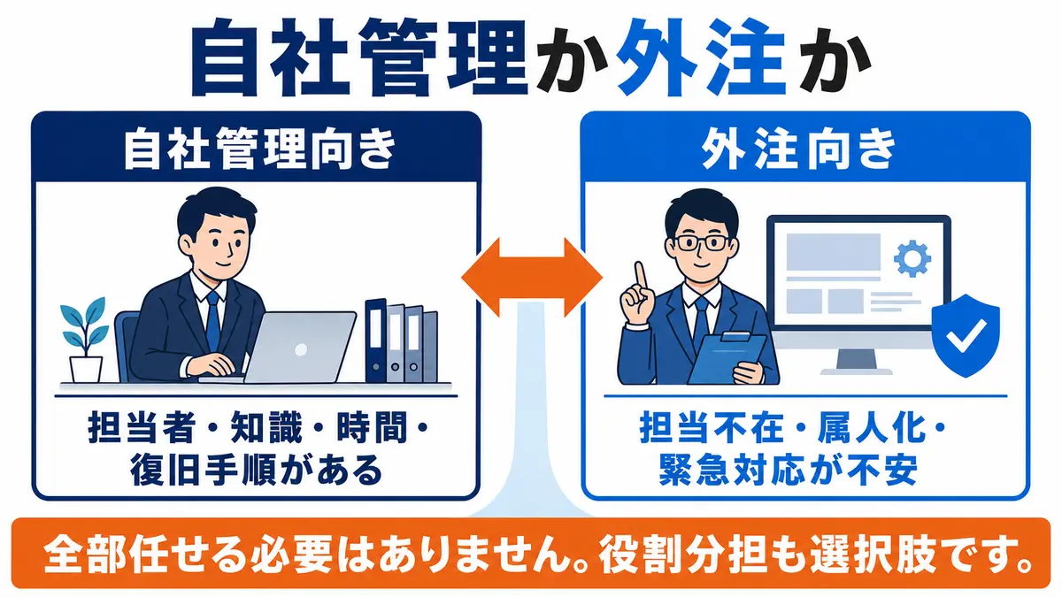 ホームページを自社管理するか外注するかの判断基準
