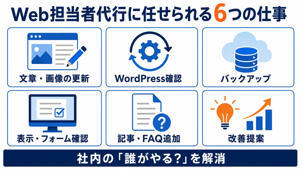 Web担当者代行に任せられる6つの仕事